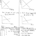 Econ Supply Curve Worksheet Chapter 5 Answers Worksheet List