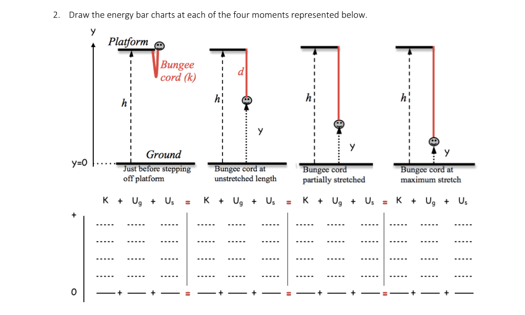  Energy Bar Charts Worksheet Answers Free Download Goodimg co