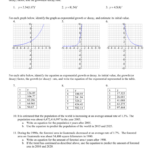 Exploring Exponential Functions