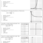 Exponential Functions Notes And Worksheets Lindsay Bowden