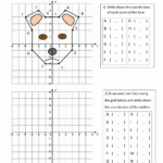 Famous Cartesian Plane Art Worksheets With Coordinates Ideas