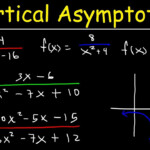 Finding A Vertical Asymptote Graph Of 1 x And Finding Vertical