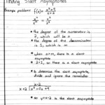 Finding Slant Asymptotes Teaching Writing Algebra Worksheets