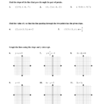 Finding Slope Worksheets Thekidsworksheet