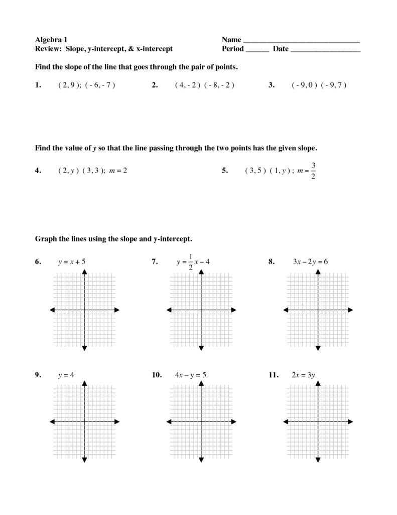 Finding Slope Worksheets Thekidsworksheet