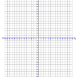 Four Quadrant Graphing Paper