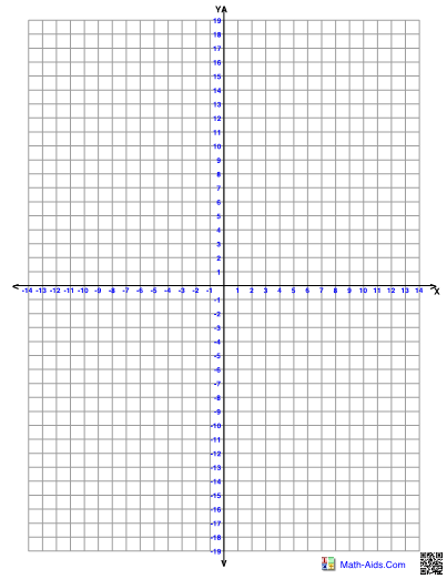 Four Quadrant Graphing Paper