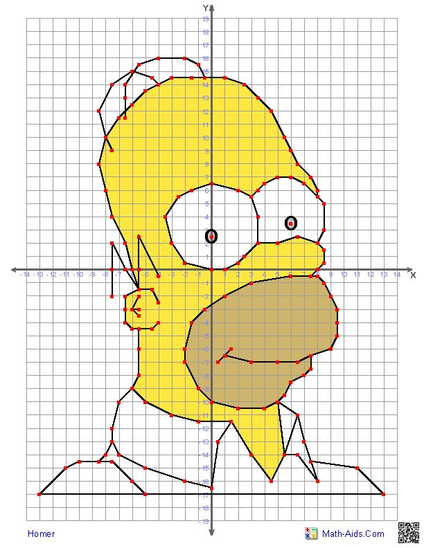 Four Quadrant Graphing Worksheets With Characters The Kids Will Know