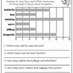 Free Bar Graph Worksheets Fresh Bar Graphing 1st Grade Activities