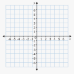 Free Graph Paper Coordinate Plane Coordinate Grid Templates