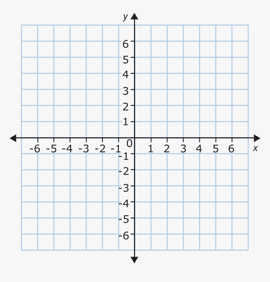 Free Graph Paper Coordinate Plane Coordinate Grid Templates 