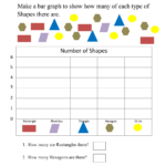 Free Printable Bar Graph Worksheets