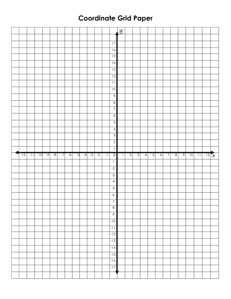 Free Printable Coordinate Plane Pictures Free Printable A To Z