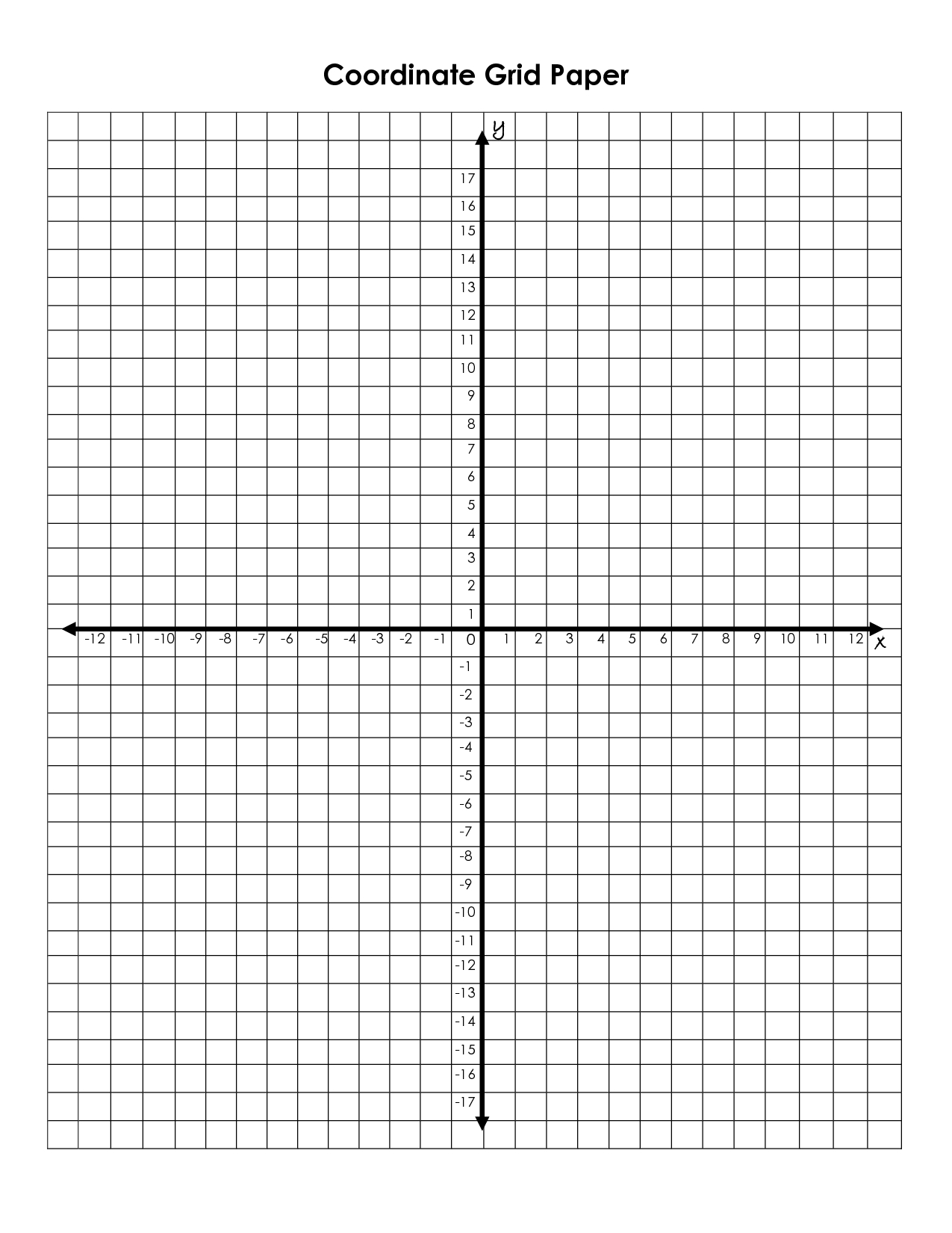 Free Printable Coordinate Plane Pictures Free Printable A To Z