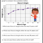 Free Printable For Kids Reading Graphs Activities In 2020 Reading