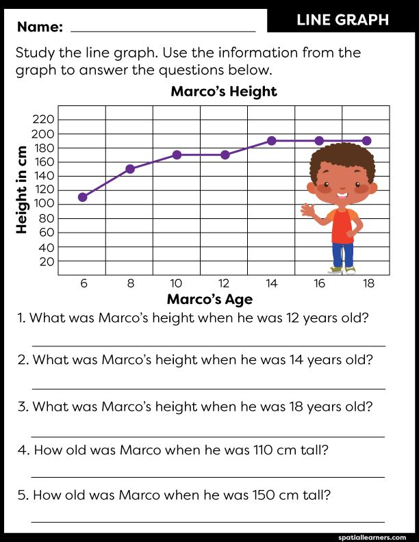 Free Printable For Kids Reading Graphs Activities In 2020 Reading 