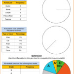 Free Printable Pie Graph Worksheets Printable Worksheets