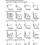 Function Graph Worksheet