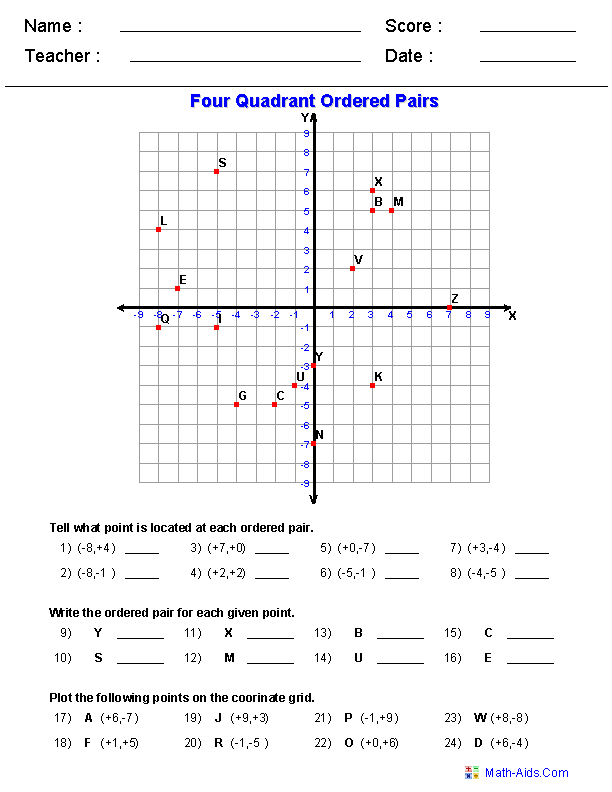 Geometry Worksheets Coordinate Worksheets With Answer Keys