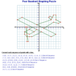 Geometry Worksheets Coordinate Worksheets With Answer Keys