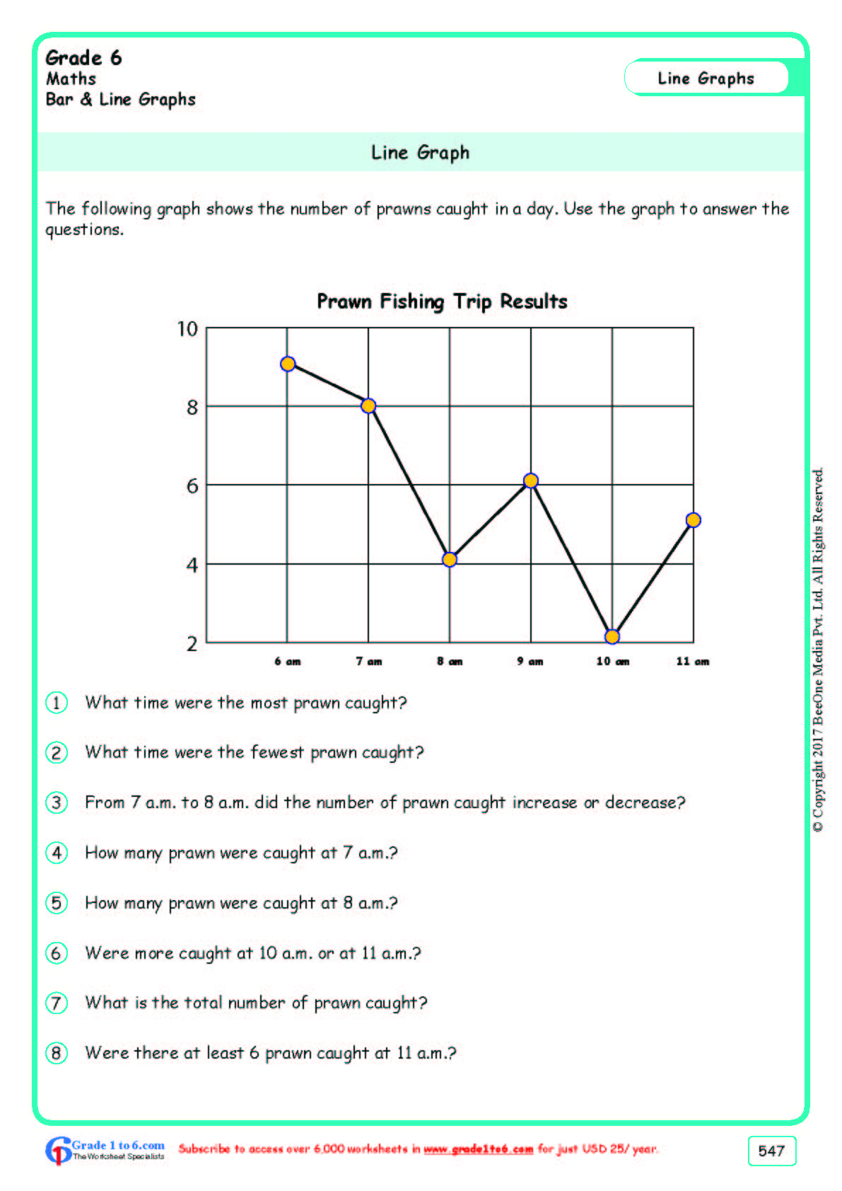 Grade 6 Line Graphs Worksheets www grade1to6