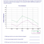 Graph Homework Help Advanced Graphing