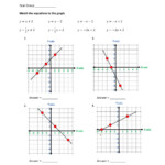 Graph Match Linear Equations Worksheet