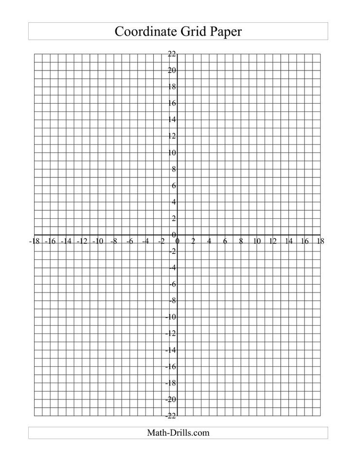 Graph Paper Coordinate Grid Basic Math Worksheets Coordinate Plane 