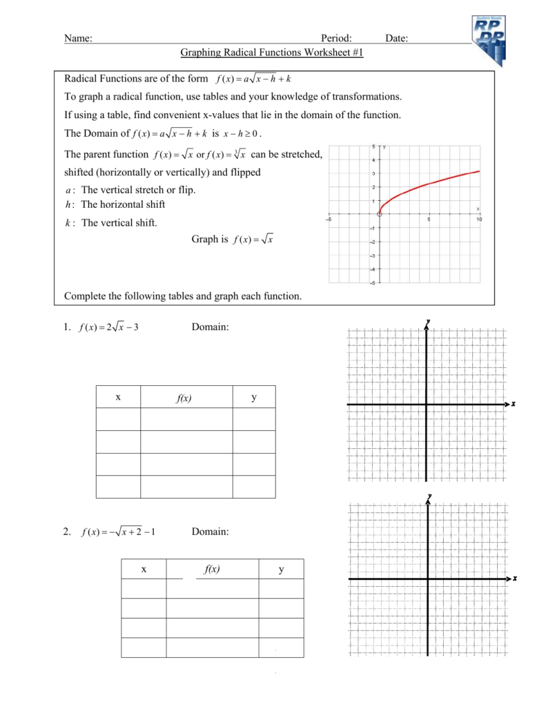 Graph Radical Functions Worksheet Function Worksheets