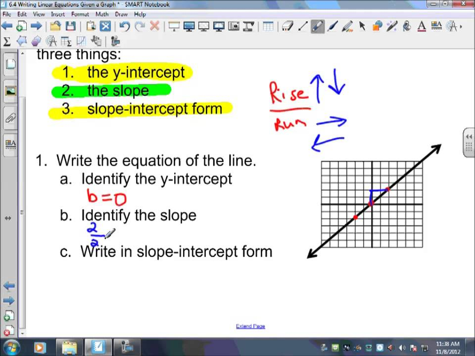 Graph To Equation Maker Apomobility