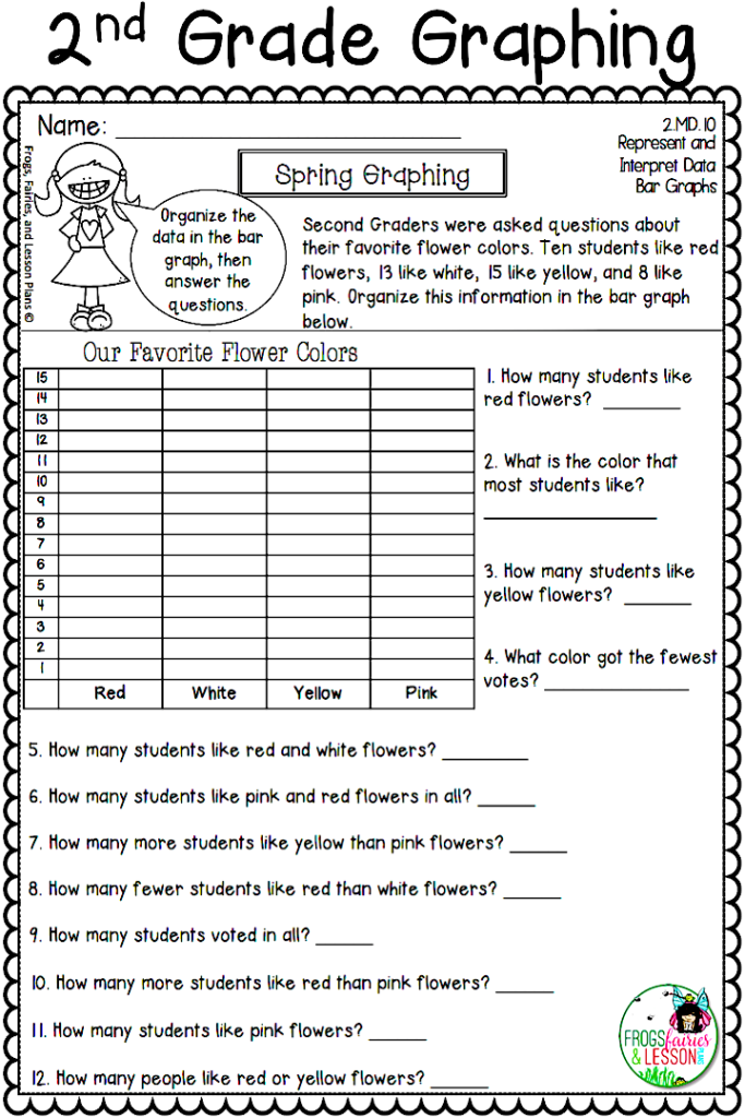 Graph Worksheets For 2nd Grade