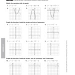 Graphing A Quadratic Equation Worksheet Graphworksheets