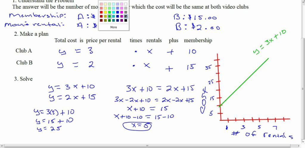 Graphing A System Of Linear Equation Word Problem YouTube