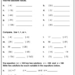 Graphing Absolute Value Equations Worksheet Worksheet