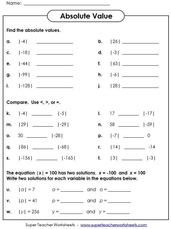 Graphing Absolute Value Equations Worksheet Worksheet