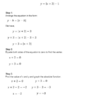 Graphing Absolute Value Functions Worksheet with Answer Key Pdf