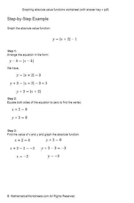 Graphing Absolute Value Functions Worksheet with Answer Key Pdf 