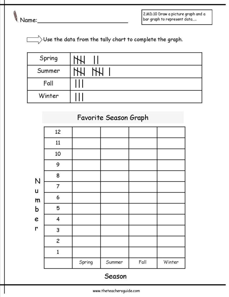 Graphing And Data Analysis Worksheet Answer Key Briefencounters