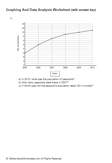 Graphing And Data Analysis Worksheet with Answer Key 