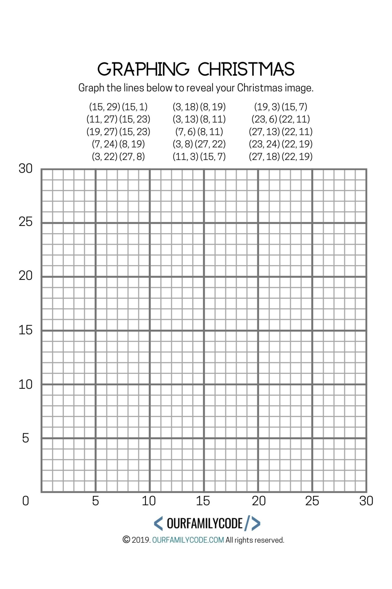 Graphing Christmas Coordinates Math Art Activity Our Family Code