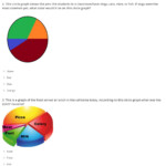 Graphing Circles Practice Worksheet Free Download Gmbar co