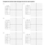 Graphing Equations In Slope Intercept Form Worksheet