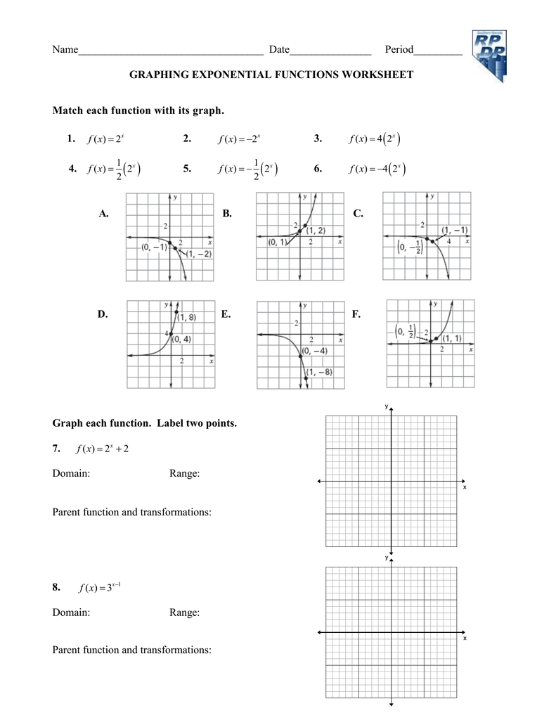 Graphing Exponential Functions Worksheet Graphing Exponential