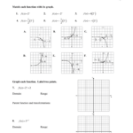 Graphing Exponential Functions Worksheet Graphing Exponential