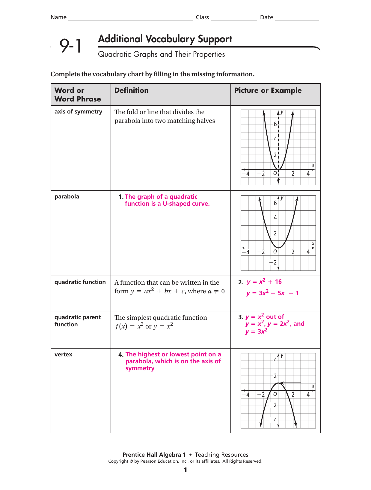 Graphing Exponential Functions Worksheet With Answers Pdf Algebra 1 