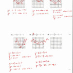 Graphing Functions Worksheet Algebra 2 Function Worksheets