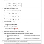 Graphing Inequalities Practice Worksheet