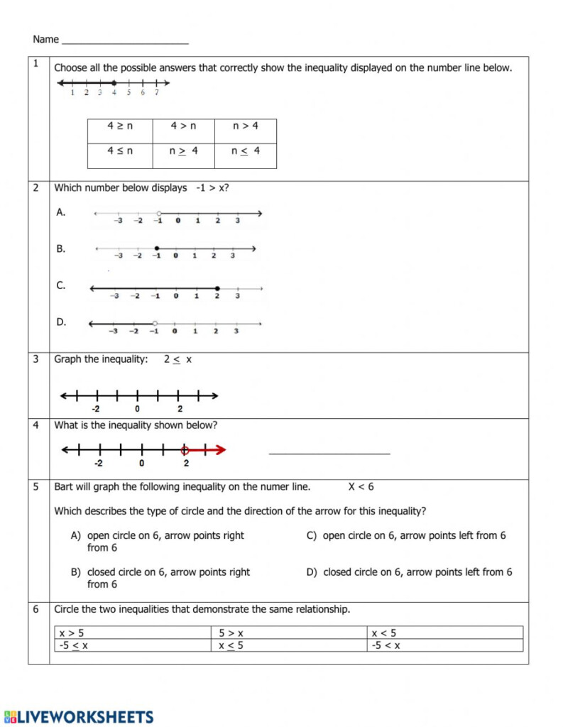 Graphing Inequalities Practice Worksheet