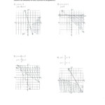 Graphing Inequalities Practice Worksheets