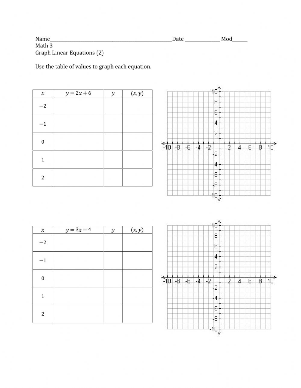 Graphing Linear Equations Practice Worksheet